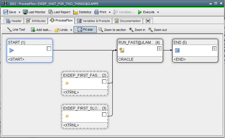 6 Grunde Uc4 In Verbindung Mit Sap Systemen Einzusetzen
