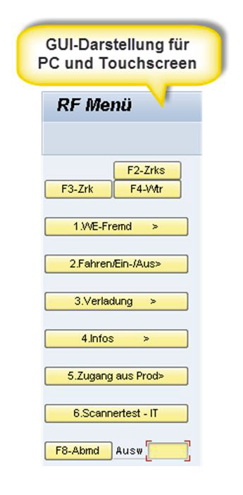 RF-Transaktionen in SAP GUI-Darstellung