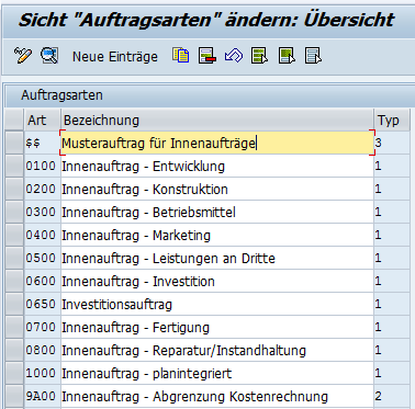 SAP IM Investitionsprojekte Auftragsarten