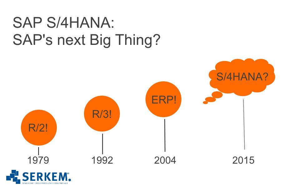 SAP S4HANA SAP Business Suite