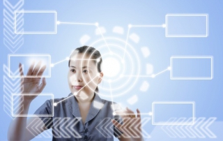 SERKEM SAP Formularentwicklung