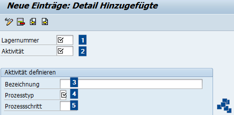 SAP EWM Aktivitäten definieren