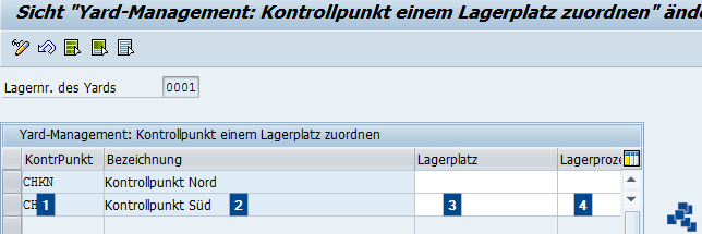 SAP EWM Kontrollpunkte Easy Access definieren