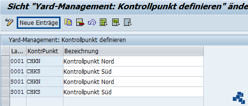 SAP EWM Kontrollpunkte neuer Eintrag