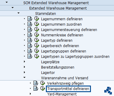SAP EWM Lagertor neuer Eintrag