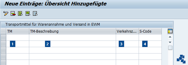 SAP EWM Lagertor neuer Eintrag