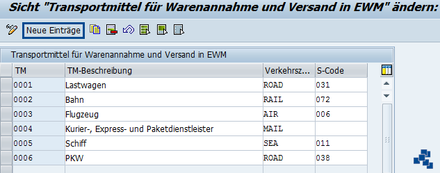 SAP EWM Lagertor neuer Eintrag