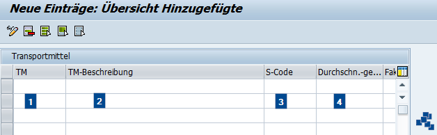 SAP EWM Transportmittel SCM Basis definieren