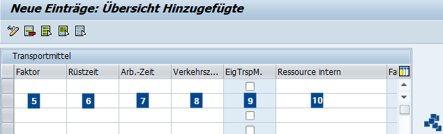 SAP EWM Transportmittel SCM Basis definieren