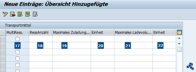 SAP EWM Transportmittel SCM Basis definieren
