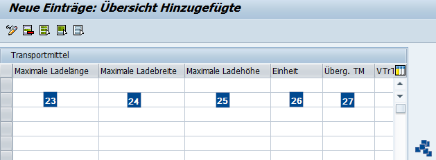 SAP EWM Transportmittel SCM Basis definieren