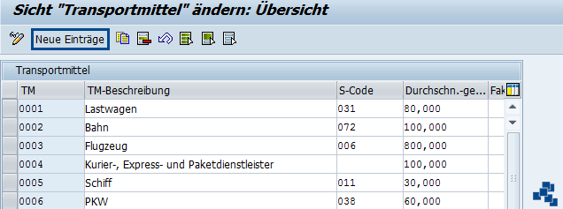 SAP EWM Transportmittel SCM Basis neuer Eintrag
