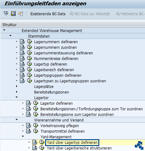 SAP EWM Yard über Lagertyp Übersicht