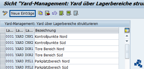 SAP EWM Yard Management