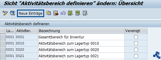 SAP EWM Aktivitätsbereich definieren neuer Eintrag