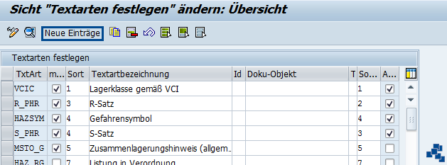 SAP EWM Zuordnung von Aktivitäten zu Textarten EHS neuer Eintrag