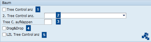 Sap Ewm Arbeitsplatz Layout Definieren Serkem