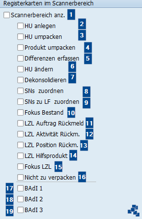 Sap Ewm Arbeitsplatz Layout Definieren Serkem