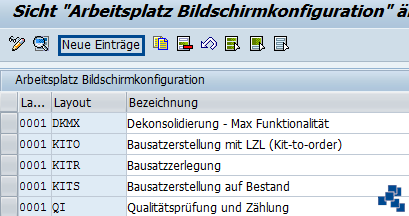 Sap Ewm Arbeitsplatz Layout Definieren Serkem