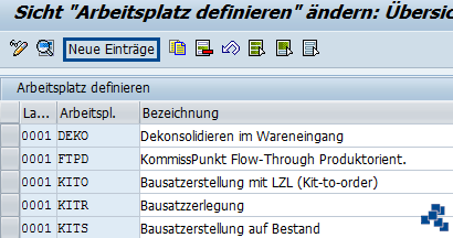 Sap Ewm Arbeitsplatz Definieren Serkem