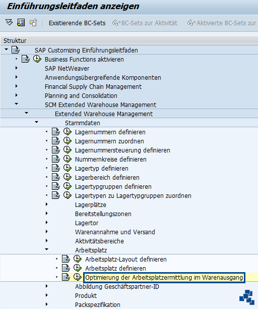 Sap Ewm Optimierung Der Arbeitsplatzermittlung Im Warenausgang Serkem