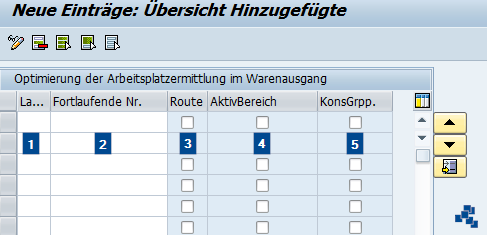 Sap Ewm Optimierung Der Arbeitsplatzermittlung Im Warenausgang Serkem