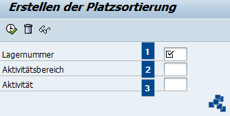 SAP EWM Sortierregel Quereinlagerung Platzsortierung