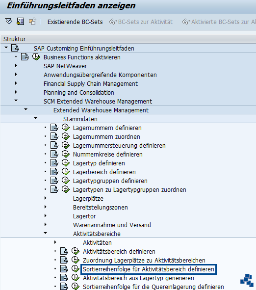 SAP EWM Sortierreihenfolge für Aktivitätsbereich definieren Customizing
