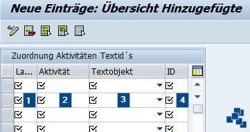 SAP EWM Zuordnung von Aktivitäten zu Textidentifikationen