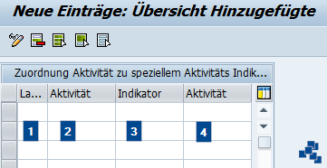 SAP EWM Zuordnung von Aktivitäten zu speziellen Aktivitätsindikatoren vornehmen