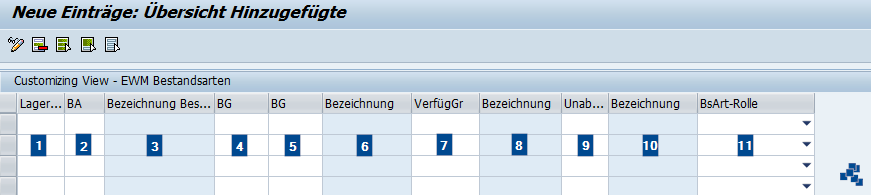 SAP EWM Bestandsarten definieren