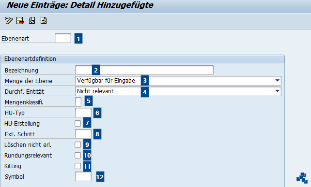 SAP EWM Ebenenart definieren