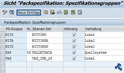 SAP EWM Gruppe für Packspezifikationen definieren neuer Eintrag
