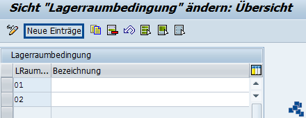 SAP EWM Lager-Raumbedingung definieren neuer Eintrag