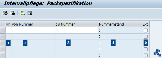 SAP EWM Nummernkreis für Packspezifikation definieren