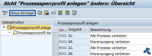 SAP EWM Prozesssperrprofil definieren neuer Eintrag