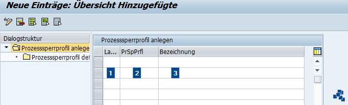 SAP EWM Prozesssperrprofil definieren