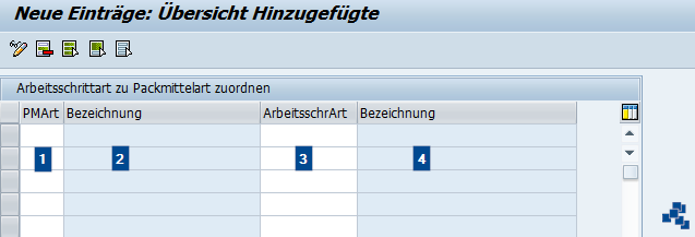 SAP EWM Arbeitsschrittart der Packmittelart zuordnen