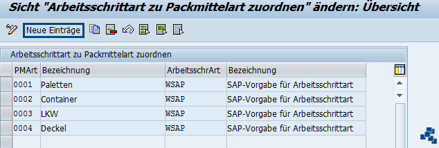 SAP EWM Arbeitsschrittart der Packmittelart zuordnen neuer Eintrag