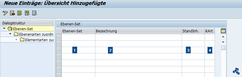 SAP EWM Ebenen-Set definieren