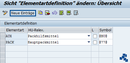 SAP EWM Elementart definieren neuer Eintrag