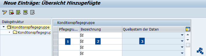 SAP EWM Konditionspflegegruppe anlegen