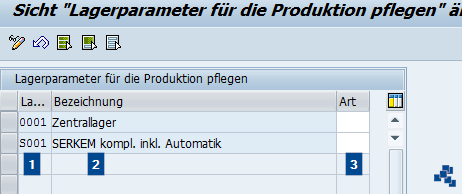 SAP EWM Lagerparameter für die Produktion pflegen
