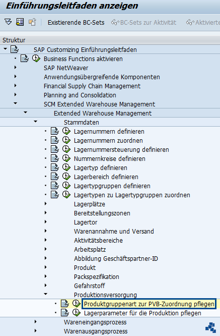 SAP EWM Produktgruppenart zur PVB-Zuordnung pflegen_Customizing
