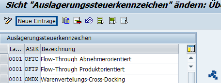 SAP EWM Auslagerungssteuerkennzeichen definieren_neuer Eintrag