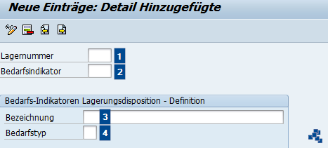 SAP EWM Bedarfsindikatoren definieren