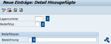 SAP EWM Bedarfstypen definieren
