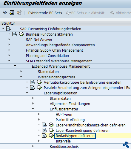 SAP EWM Bedarfstypen definieren_Customizing