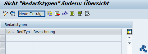 SAP EWM Bedarfstypen definieren_neuer Eintrag