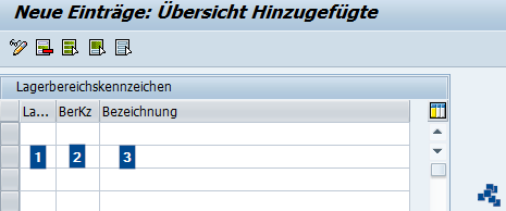 SAP EWM Lagerbereichskennzeichen anlegen